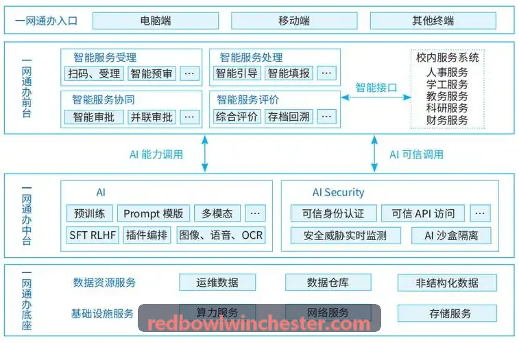 海外展会与跨境电商知识产权侵权抗辩指南